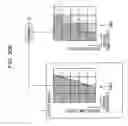 Fig. 196 - Signal processing device, method, and program