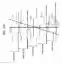 Fig. 204 - Signal processing device, method, and program