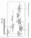 Fig. 226 - Signal processing device, method, and program