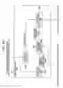 Fig. 243 - Signal processing device, method, and program