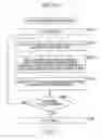 Fig. 244 - Signal processing device, method, and program