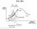 Fig. 248 - Signal processing device, method, and program