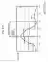 Fig. 261 - Signal processing device, method, and program