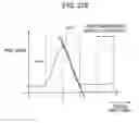 Fig. 265 - Signal processing device, method, and program