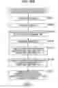 Fig. 282 - Signal processing device, method, and program