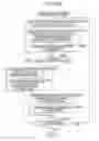 Fig. 289 - Signal processing device, method, and program