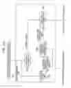 Fig. 263 - Image processing device and method, recording medium, and program