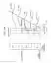 Fig. 182 - Signal processing device, method, and program