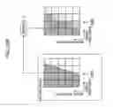 Fig. 196 - Signal processing device, method, and program