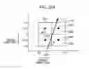 Fig. 241 - Signal processing device, method, and program