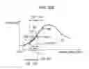Fig. 252 - Signal processing device, method, and program
