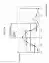 Fig. 261 - Signal processing device, method, and program