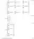 Fig. 94 - Signal processing device, method, and program