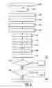 Fig. 06 - Method and system for organizing content on a time axis