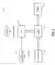 Fig. 02 - Computer-implemented system and method for generating data graphical displays