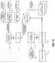 Fig. 24 - Computer-implemented system and method for generating data graphical displays