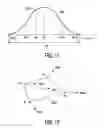 Fig. 07 - Generation of motion blur