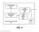 Fig. 06 - Apparatus and method for an interface architecture for flexible and extensible media processing