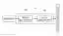 Fig. 01 - Apparatus and method for automatically analyzing digital video quality