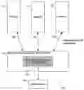 Fig. 01 - Applying rendering context in a multi-threaded environment