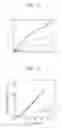 Fig. 11 - METHOD AND APPARATUS FOR DISPLAYING AN IMAGE