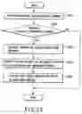 Fig. 13 - Information presentation method and information presentation apparatus