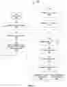 Fig. 03 - Selectively applying spotlight and other effects using video layering