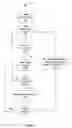 Fig. 08 - Selectively applying spotlight and other effects using video layering