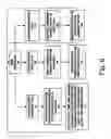 Fig. 06 - Computer aided design interface