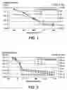 Fig. 02 - Phase change inks