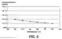 Fig. 04 - Phase change inks