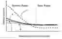 Fig. 01 - Inks with improved performance