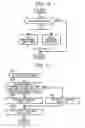 Fig. 12 - Image forming apparatus including an electrostatic conveyance apparatus capable of stably conveying a recording medium