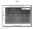 Fig. 09 - Image drum and method of manufacturing the same
