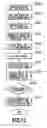 Fig. 13 - Recording material discrimination device, image forming apparatus and method therefor
