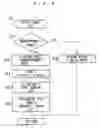 Fig. 10 - Image forming apparatus