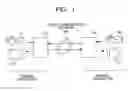 Fig. 02 - Communication system, terminal apparatus and computer program