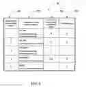 Fig. 08 - Smart power-saving conversation mode switching system and method therefor