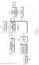 Fig. 02 - Method for performing recording operation in video communication mode of wireless terminal and wireless terminal implementing the same