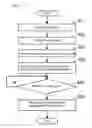 Fig. 06 - Speaker predicting apparatus, speaker predicting method, and program product for predicting speaker