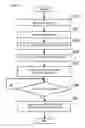Fig. 07 - Speaker predicting apparatus, speaker predicting method, and program product for predicting speaker