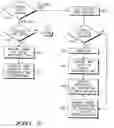 Fig. 06 - Video telephony device having automatic user detection and recognition capabilities to provide user-specific information