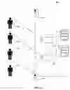 Fig. 05 - System and methods for video conferencing
