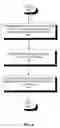 Fig. 07 - System and methods for video conferencing