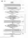 Fig. 09 - Apparatus and method for processing 3D video signal