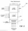 Fig. 12 - Pick and place machine with component placement inspection