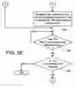 Fig. 10 - Combined digital and mechanical tracking of a person or object using a single video camera