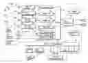 Fig. 01 - Method of setting video device in accordance with video input and video device that uses the method