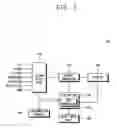 Fig. 02 - Video processing apparatus and control method thereof