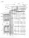 Fig. 02 - Liquid crystal display